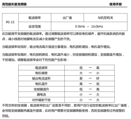 1642044031450069.png image.png